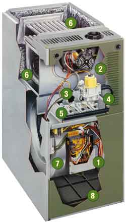 Rheem Criterion Ii Gas Furnace Wiring Diagram - Wiring Diagram